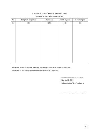 PROGRAM KEGIATAN UKS, SASARAN DAN 
PEMBIAYAAN YANG DIPERLUKAN 
No Program Kegiatan Sasaran Pembiayaan Keterangan 
(1) (2) (3) (4) (5) 
1) dicatat siapa/apa yang menjadi sasaran dan berapa target jumlahnya 
2) dicatat biaya yang diperlukan masing-masing kegiatan 
……………………………………….. 
Kepala SD/MI 
Selaku Ketua Tim Pelaksana 
…………………………………………… 
10 
 
