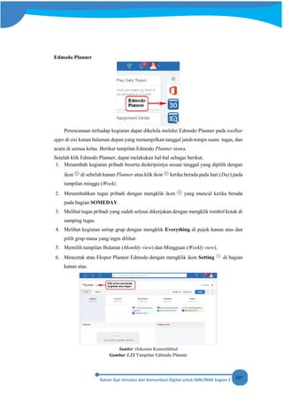107
Edmodo Planner
Perencanaan terhadap kegiatan dapat dikelola melalui Edmodo Planner pada toolbar
apps di sisi kanan halaman depan yang menampilkan tanggal jatuh tempo suatu tugas, dan
acara di semua kelas. Berikut tampilan Edmodo Planner siswa.
Setelah klik Edmodo Planner, dapat melakukan hal-hal sebagai berikut.
1. Menambah kegiatan pribadi beserta deskripsinya sesuai tanggal yang dipilih dengan
ikon di sebelah kanan Planner atau klik ikon ketika berada pada hari (Day) pada
tampilan minggu (Week).
2. Menambahkan tugas pribadi dengan mengklik ikon yang muncul ketika berada
pada bagian SOMEDAY.
3. Melihat tugas pribadi yang sudah selesai dikerjakan dengan mengklik tombol kotak di
samping tugas.
4. Melihat kegiatan setiap grup dengan mengklik Everything di pojok kanan atas dan
pilih grup mana yang ingin dilihat.
5. Memilih tampilan Bulanan (Monthly view) dan Mingguan (Weekly view).
6. Mencetak atau Ekspor Planner Edmodo dengan mengklik ikon Setting di bagian
kanan atas.
Sumber: Dokumen Kemendikbud
Gambar 1.21 Tampilan Edmodo Planner
 