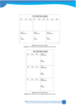 121
Sumber: Dokumen Kemendikbud
Gambar 2.1 Contoh storyboard dengan model panel horizontal
Sumber: Dokumen Kemendikbud
Gambar 2.2 Contoh storyboard dengan model panel vertikal
 