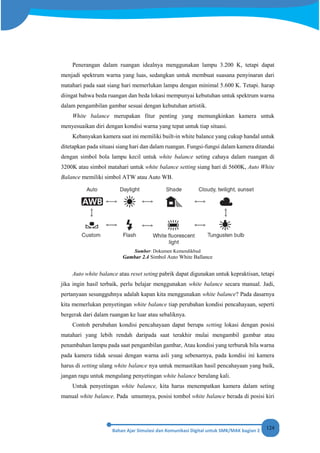 124
Penerangan dalam ruangan idealnya menggunakan lampu 3.200 K, tetapi dapat
menjadi spektrum warna yang luas, sedangkan untuk membuat suasana penyinaran dari
matahari pada saat siang hari memerlukan lampu dengan minimal 5.600 K. Tetapi. harap
diingat bahwa beda ruangan dan beda lokasi mempunyai kebutuhan untuk spektrum warna
dalam pengambilan gambar sesuai dengan kebutuhan artistik.
White balance merupakan fitur penting yang memungkinkan kamera untuk
menyesuaikan diri dengan kondisi warna yang tepat untuk tiap situasi.
Kebanyakan kamera saat ini memiliki built-in white balance yang cukup handal untuk
ditetapkan pada situasi siang hari dan dalam ruangan. Fungsi-fungsi dalam kamera ditandai
dengan simbol bola lampu kecil untuk white balance seting cahaya dalam ruangan di
3200K atau simbol matahari untuk white balance setting siang hari di 5600K, Auto White
Balance memiliki simbol ATW atau Auto WB.
Sumber: Dokumen Kemendikbud
Gambar 2.4 Simbol Auto White Ballance
Auto white balance atau reset seting pabrik dapat digunakan untuk kepraktisan, tetapi
jika ingin hasil terbaik, perlu belajar menggunakan white balance secara manual. Jadi,
pertanyaan sesungguhnya adalah kapan kita menggunakan white balance? Pada dasarnya
kita memerlukan penyetingan white balance tiap perubahan kondisi pencahayaan, seperti
bergerak dari dalam ruangan ke luar atau sebaliknya.
Contoh perubahan kondisi pencahayaan dapat berupa setting lokasi dengan posisi
matahari yang lebih rendah daripada saat terakhir mulai mengambil gambar atau
penambahan lampu pada saat pengambilan gambar, Atau kondisi yang terburuk bila warna
pada kamera tidak sesuai dengan warna asli yang sebenarnya, pada kondisi ini kamera
harus di setting ulang white balance nya untuk memastikan hasil pencahayaan yang baik,
jangan ragu untuk mengulang penyetingan white balance berulang kali.
Untuk penyetingan white balance, kita harus menempatkan kamera dalam seting
manual white balance. Pada umumnya, posisi tombol white balance berada di posisi kiri
 