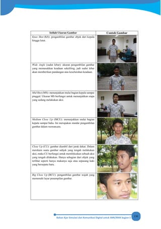 130
Istilah Ukuran Gambar Contoh Gambar
Knee Shot (KS): pengambilan gambar objek dari kepala
hingga lutut.
Wide Angle (sudut lebar): ukuran pengambilan gambar
yang memasukkan keadaan sekeliling, jadi sudut lebar
akan memberikan pandangan atas keseluruhan keadaan.
Mid Shot (MS): menunjukkan mulai bagian kepala sampai
pinggul. Ukuran MS berfungsi untuk menunjukkan siapa
yang sedang melakukan aksi.
Medium Close Up (MCU): menunjukkan mulai bagian
kepala sampai bahu. Ini merupakan standar pengambilan
gambar dalam wawancara.
Close Up (CU): gambar diambil dari jarak dekat. Dalam
merekam suatu gambar subjek yang tengah melakukan
aksi, maka CU berfungsi untuk memfokuskan sebuah aksi
yang tengah dilakukan. Hanya sebagian dari objek yang
terlihat seperti hanya mukanya saja atau sepasang kaki
yang bersepatu baru.
Big Close Up (BCU): pengambilan gambar wajah yang
memenuhi layar penampilan gambar.
 