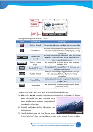 139
Keterangan menu pada Screencast-O-Matic.
Objek Nama Objek Keterangan
Tombol Record Berfungsi untuk mulai merekam dan membuat video
Tombol Pause
Berfungsi untuk menghentikan perekaman sementara
dan dapat melanjutkan merekam layar yang sedang
berlangsung.
Tombol Suara
(sound)
Berfungsi untuk mengaktifkan MIC pada Screencast-
O-Matic. Bila suara sudah masuk indikator suara
akan bergerak maju mundur.
Tombol Ukuran
Layar
Berfungsi untuk mengatur ukuran layar pada saat
merekam layar.
Tombol Web cam
Berfungsi untuk mengaktifkan web cam yang ada
pada komputer/laptop.
Tombol Restart
Berfungsi untuk mengulang proses merekam layar
bila video yang direkam sebelumnya kurang
memuaskan.
Tombol Close
Berfungsi untuk menutup program sebelum mulai
merekam layar.
Tombol Done
Berfungsi untuk menutup program setelah proses
perekaman selesai.
Untuk memulai proses perekaman layar lakukan langkah-langkah berikut:
1) Klik tombol Record kemudian tunggu sampai tulisan di layar bertuliskan Go. Jangan
kuatir bila gambar dari web cam tidak mucul
dalam layar karena secara sistem gambar dari web
cam akan disembunyikan.
2) Mulailah melakukan aktifitas dikomputer yang
ingin direkam.
3) Apabila terdapat suatu hal yang “kurang sesuai
dengan keinginan” dapat menghentikan sementara proses rekaman dengan menekan
 