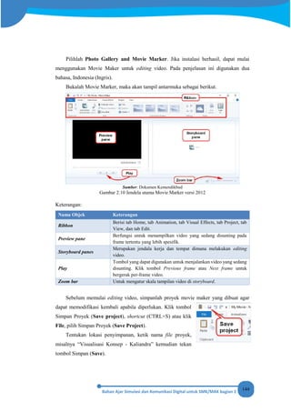 144
Pilihlah Photo Gallery and Movie Marker. Jika instalasi berhasil, dapat mulai
menggunakan Movie Maker untuk editing video. Pada penjelasan ini digunakan dua
bahasa, Indonesia (Ingris).
Bukalah Movie Marker, maka akan tampil antarmuka sebagai berikut.
Sumber: Dokumen Kemendikbud
Gambar 2.10 Jendela utama Movie Marker versi 2012
Keterangan:
Nama Objek Keterangan
Ribbon
Berisi tab Home, tab Animation, tab Visual Effects, tab Project, tab
View, dan tab Edit.
Preview pane
Berfungsi untuk menampilkan video yang sedang disunting pada
frame tertentu yang lebih spesifik.
Storyboard panes
Merupakan jendala kerja dan tempat dimana melakukan editing
video.
Play
Tombol yang dapat digunakan untuk menjalankan video yang sedang
disunting. Klik tombol Previous frame atau Next frame untuk
bergerak per-frame video.
Zoom bar Untuk mengatur skala tampilan video di storyboard.
Sebelum memulai editing video, simpanlah proyek movie maker yang dibuat agar
dapat memodifikasi kembali apabila diperlukan. Klik tombol
Simpan Proyek (Save project), shortcut (CTRL+S) atau klik
File, pilih Simpan Proyek (Save Project).
Tentukan lokasi penyimpanan, ketik nama file proyek,
misalnya “Visualisasi Konsep - Kaliandra” kemudian tekan
tombol Simpan (Save).
 