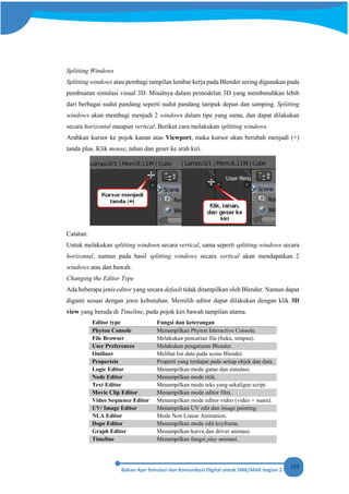 153
Splitting Windows
Splitting windows atau pembagi tampilan lembar kerja pada Blender sering digunakan pada
pembuatan simulasi visual 3D. Misalnya dalam pemodelan 3D yang membutuhkan lebih
dari berbagai sudut pandang seperti sudut pandang tampak depan dan samping. Splitting
windows akan membagi menjadi 2 windows dalam tipe yang sama, dan dapat dilakukan
secara horizontal maupun vertical. Berikut cara melakukan splitting windows.
Arahkan kursor ke pojok kanan atas Viewport, maka kursor akan berubah menjadi (+)
tanda plus. Klik mouse, tahan dan geser ke arah kiri.
Catatan:
Untuk melakukan splitting windows secara vertical, sama seperti splitting windows secara
horizontal, namun pada hasil splitting windows secara vertical akan mendapatkan 2
windows atas dan bawah.
Changing the Editor Type
Ada beberapa jenis editor yang secara default tidak ditampilkan oleh Blender. Namun dapat
diganti sesuai dengan jenis kebutuhan. Memilih editor dapat dilakukan dengan klik 3D
view yang berada di Timeline, pada pojok kiri bawah tampilan utama.
Editor type Fungsi dan keterangan
Phyton Console Menampilkan Phyton Interactive Console.
File Browser Melakukan pencarian file (buka, simpan).
User Preferences Melakukan pengaturan Blender.
Outliner Melihat list data pada scene Blender.
Properteis Properti yang terdapat pada setiap objek dan data.
Logic Editor Menampilkan mode game dan simulasi.
Node Editor Menampilkan mode titik.
Text Editor Menampilkan mode teks yang sekaligus script.
Movie Clip Editor Menampilkan mode editor film.
Video Sequence Editor Menampilkan mode editor video (video + suara).
UV/ Image Editor Menampilkan UV edit dan image painting.
NLA Editor Mode Non Linear Animation.
Dope Editor Menampilkan mode edit keyframe.
Graph Editor Menampilkan kurva dan driver animasi.
Timeline Menampilkan fungsi play animasi.
 