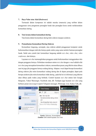 28
7. Daya Nalar atau Akal (Brainware)
Termasuk dalam komponen ini adalah mereka (manusia) yang terlibat dalam
penggunaan serta pengaturan perangkat lunak dan perangkat keras untuk melaksanakan
komunikasi daring.
8. Tata krama dalam komunikasi daring
Tata krama dalam komunikasi daring baik sinkron maupun asinkron.
9. Pemanfaatan Komunikasi Daring Sinkron
Komunikasi langsung, serempak, atau sinkron adalah penggunaan komputer untuk
berkomunikasi dengan individu lainnya pada waktu yang sama melalui bantuan perangkat
lunak. Salah satu contoh dari komunikasi langsung adalah text chat, video chat, video
conference, dan lainnya.
Layanan text chat memungkinkan pengguna untuk berkomunikasi menggunakan teks
dengan pengguna lainnya. Perbedaan mendasar antara text chat dengan e-mail adalah sifat
text chat yang merupakan komunikasi sinkron, memastikan pesan yang dikirim akan dibaca
saat itu juga jika pengguna lainnya sedang daring. Adapun e-mail dapat berupa komunikasi
daring sinkron jika mitra komunikasi sedang daring dan di depan perangkat, dapat pula
berupa asinkron jika mitra komunikasi tidak daring, pada hal ini isi informasi yang dikirim
akan dibaca pada waktu yang berbeda. Contoh layanan text chat antara lain Google
Hangouts, Yahoo Messenger, Facebook chat, dll. Terdapat juga layanan text chat yang
berbasis pesan (messenger) seperti Telegram messager, Whatsapp, Line, Kakao Talk, dll.
Sumber: Dokumen Kemendikbud
Gambar 1.6 Contoh layanan Text chat
 