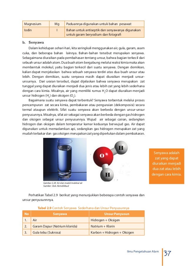 Buku Siswa Ipa Smp Kelas 7