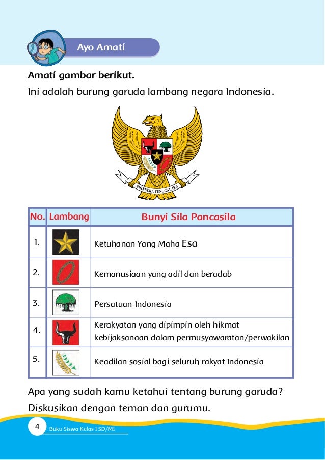 Buku Siswa Kelas 1 Tema 5