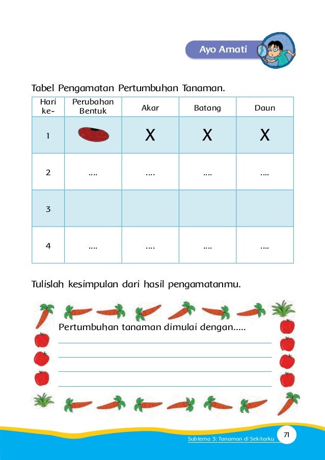 Buku Siswa Kelas 1 Tema 7