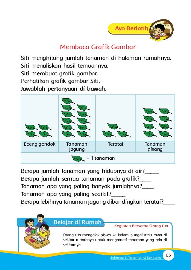 Buku Siswa Kelas 1 Tema 7