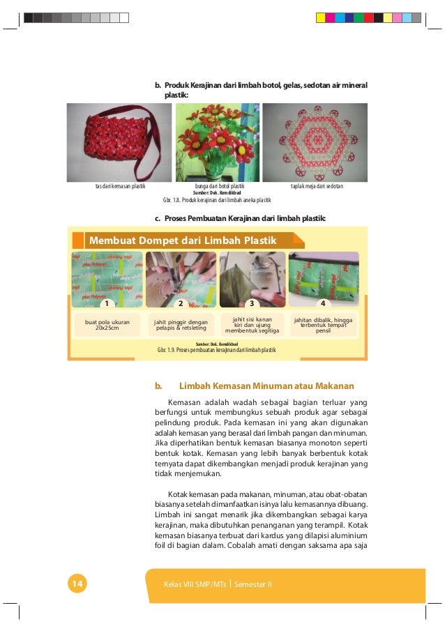 Soal Prakarya Kelas 7 Semester 2 Kerajinan  Limbah  Lunak 
