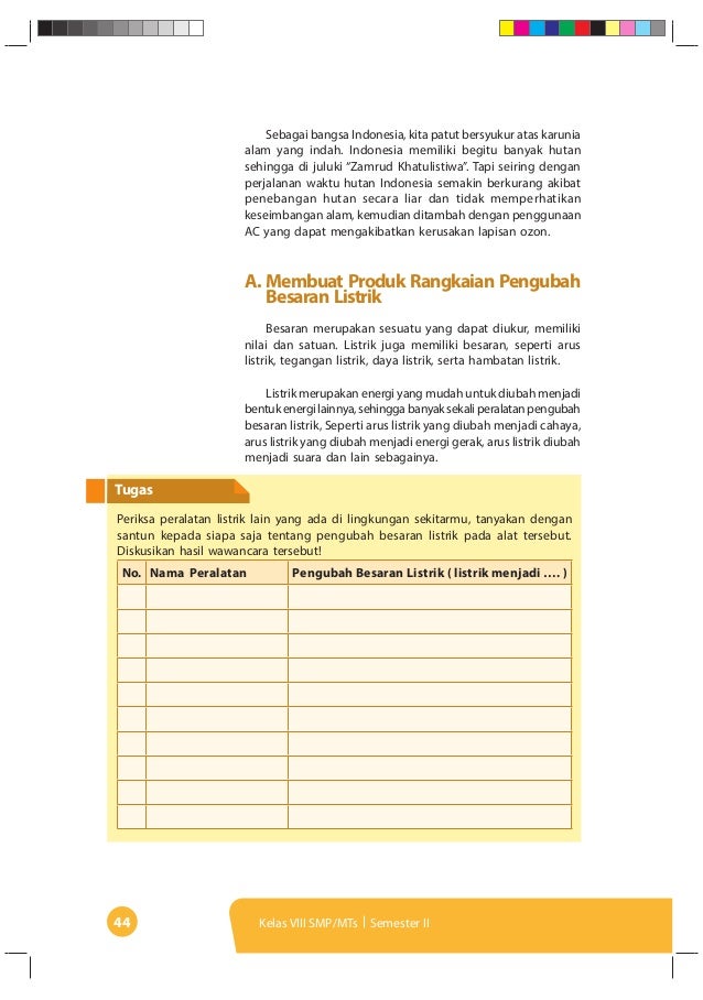 Prakarya Kelas 8 Semester 2