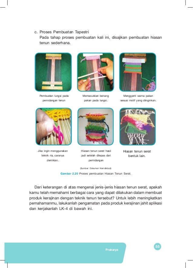 Sentuhan Akhir Dari Sebuah Proses Pembuatan Kerajinan Tekstil Disebut