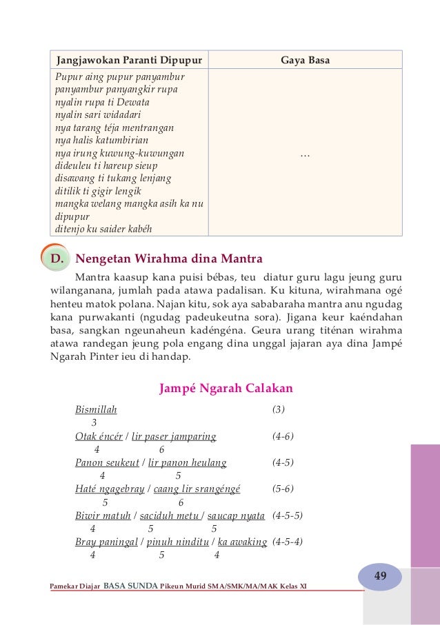Buku Basa Sunda Siswa Kls 11