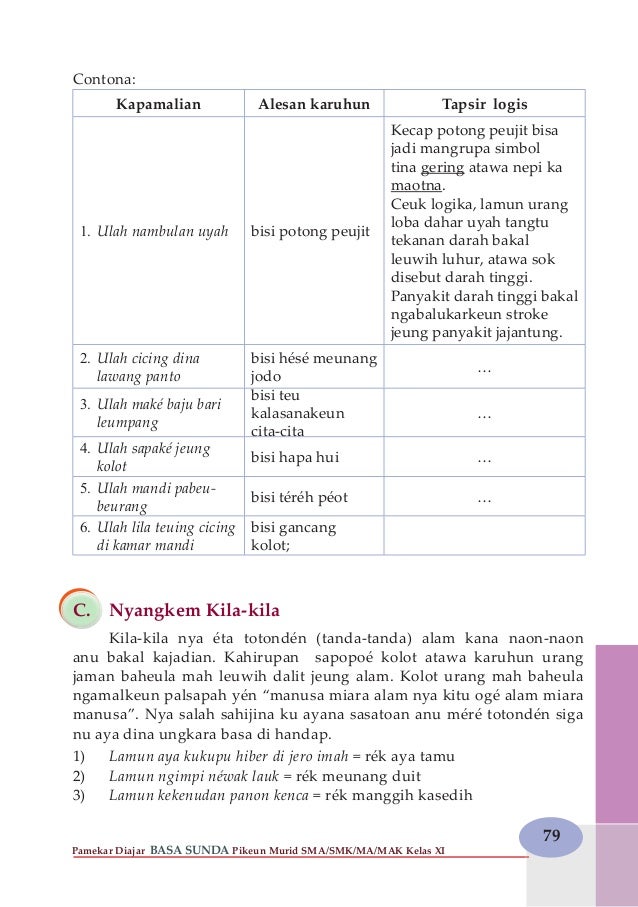 Buku Basa Sunda siswa kls 11