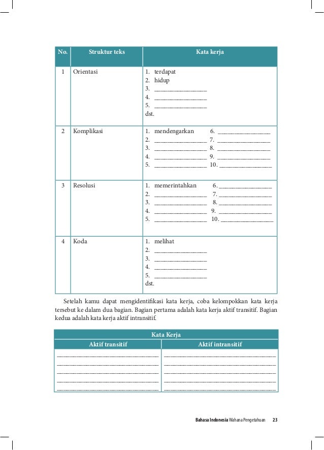 Buku siswa kurikulum 2013 b indo kelas VIII