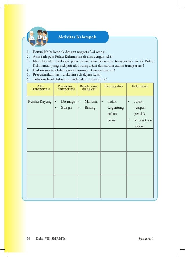 Buku Siswa Kurikulum 2013 Ips Kelas Viii