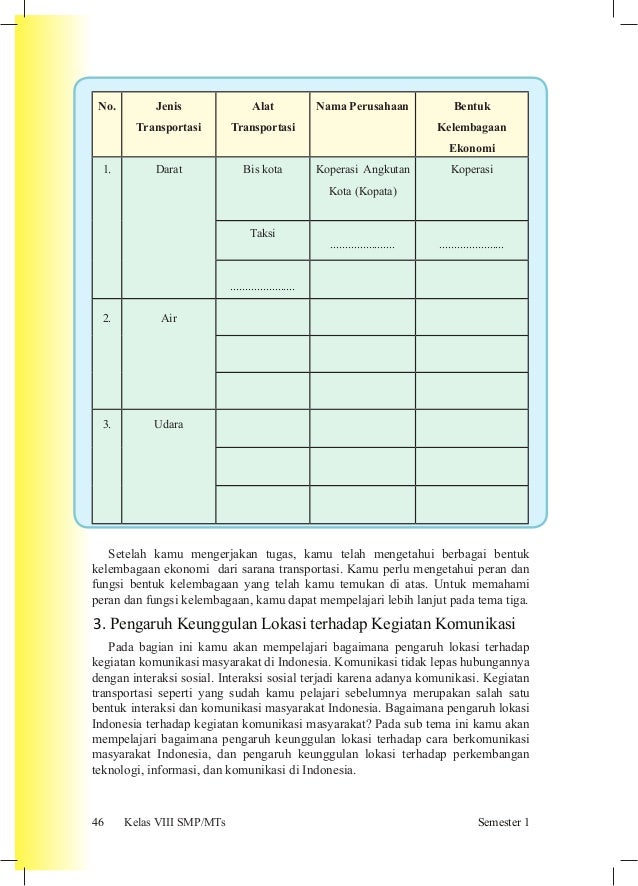 Kegiatan 8 Ips Kelas 8 Hal 67 Berkas Download