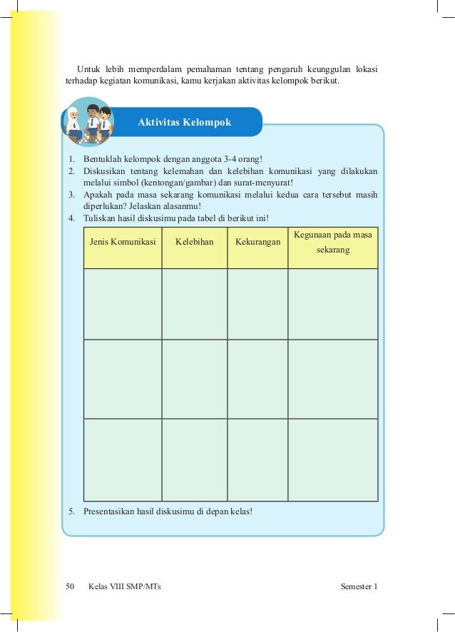 Buku siswa kurikulum 2013 IPS Kelas VIII