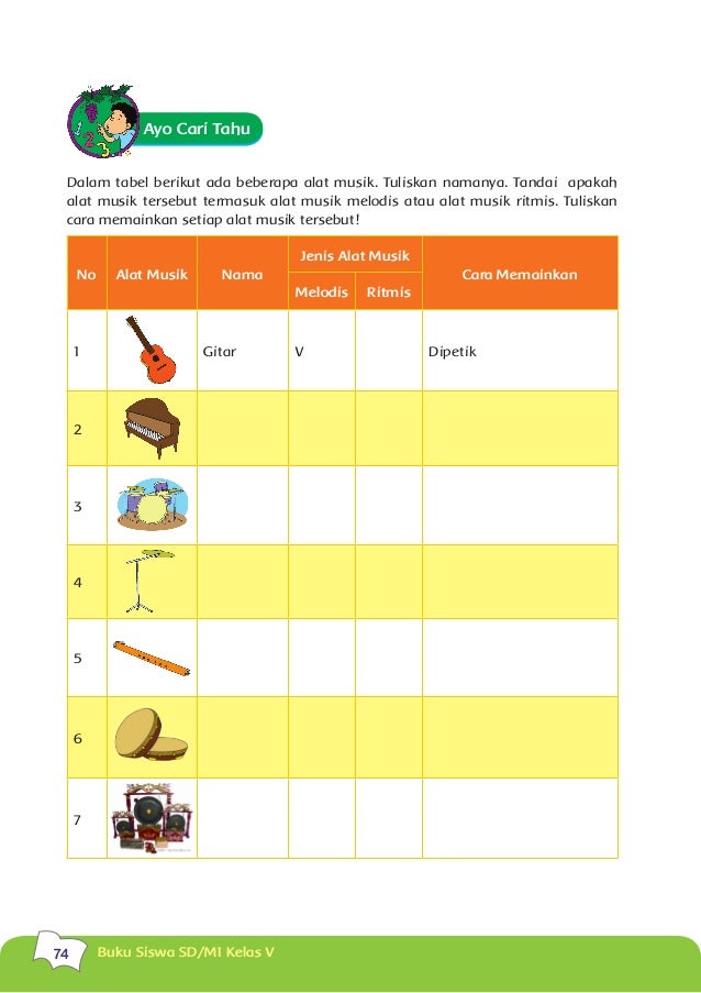 Buku siswa kurikulum 2013 sd kelas 5 tema 3 rev 2014
