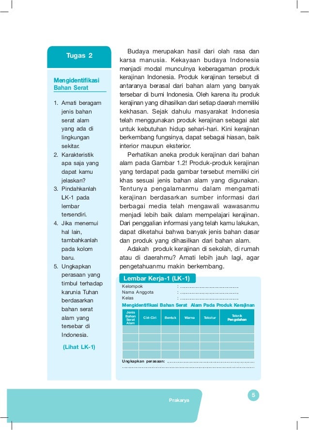 Lembar Kerja Tugas 5 Prakarya Kelas 7 Semester 1 Hal 185 - Liwet Kampung