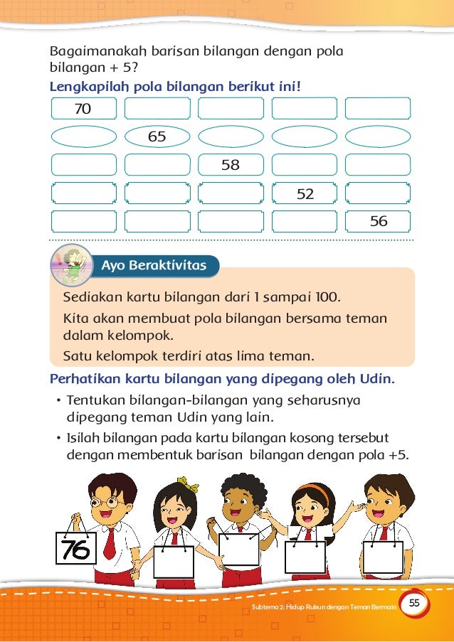 Buku siswa kelas 2 SD tema 1 hidup rukun-Kemendikbud 