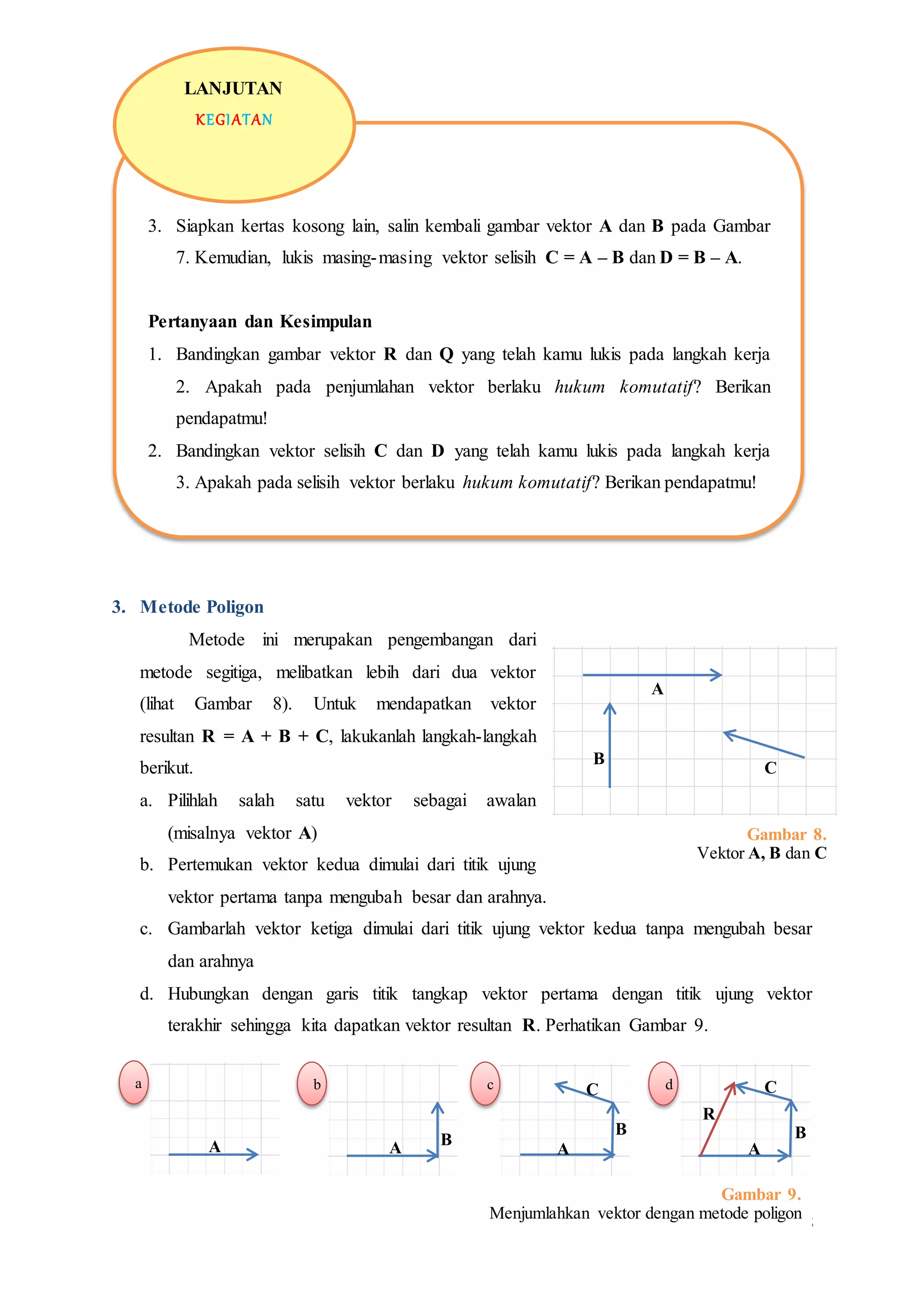 Metode Vector VECTOR DAN LATIHAN SOAL - PELAJARAN SMA FISIKA | DOCX