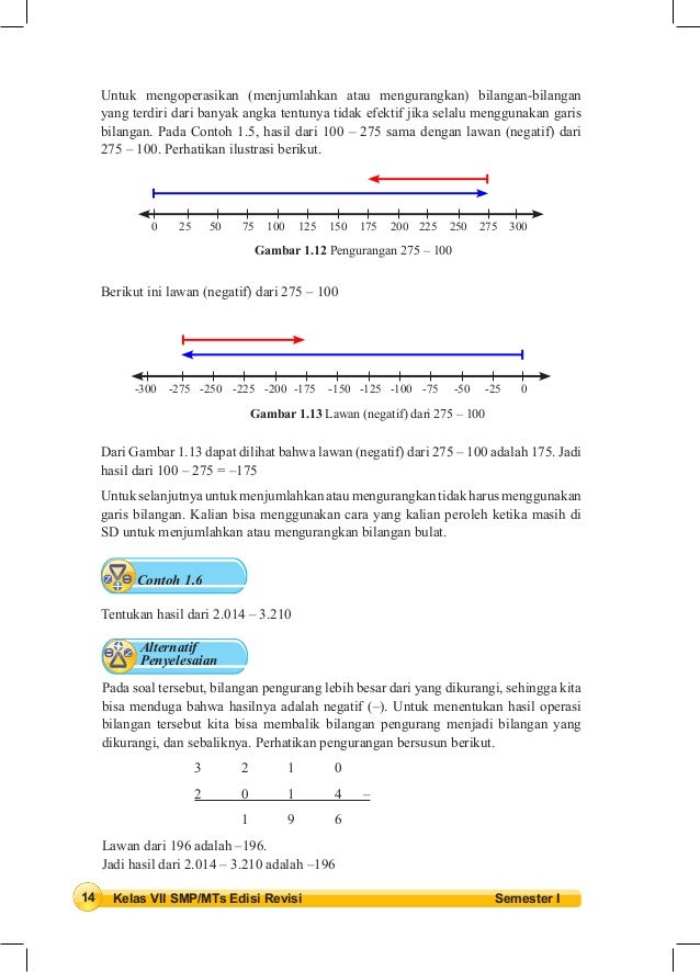 Buku Siswa Kelas Vii Semester 1 2 K13