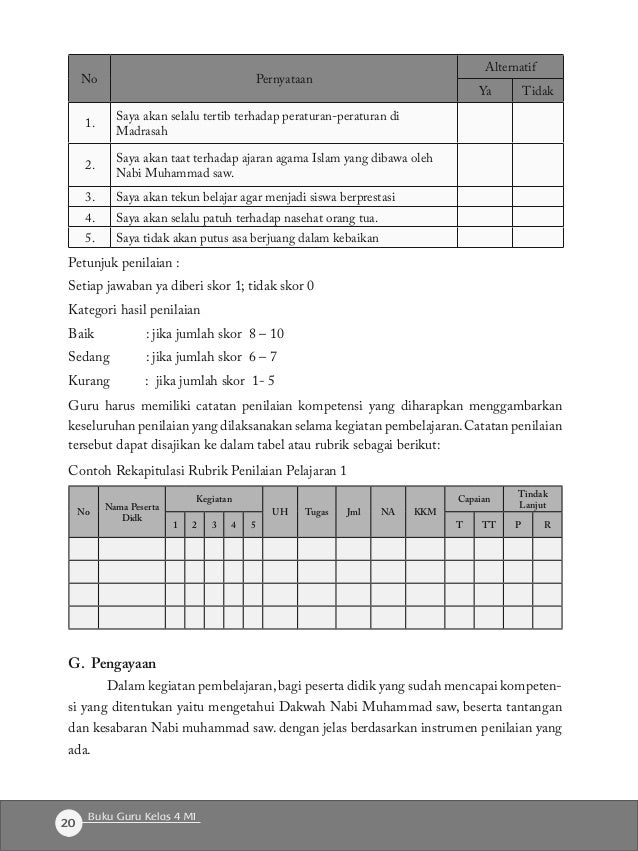 Buku ski mi kelas 4 pegangan guru kurikulum 2013