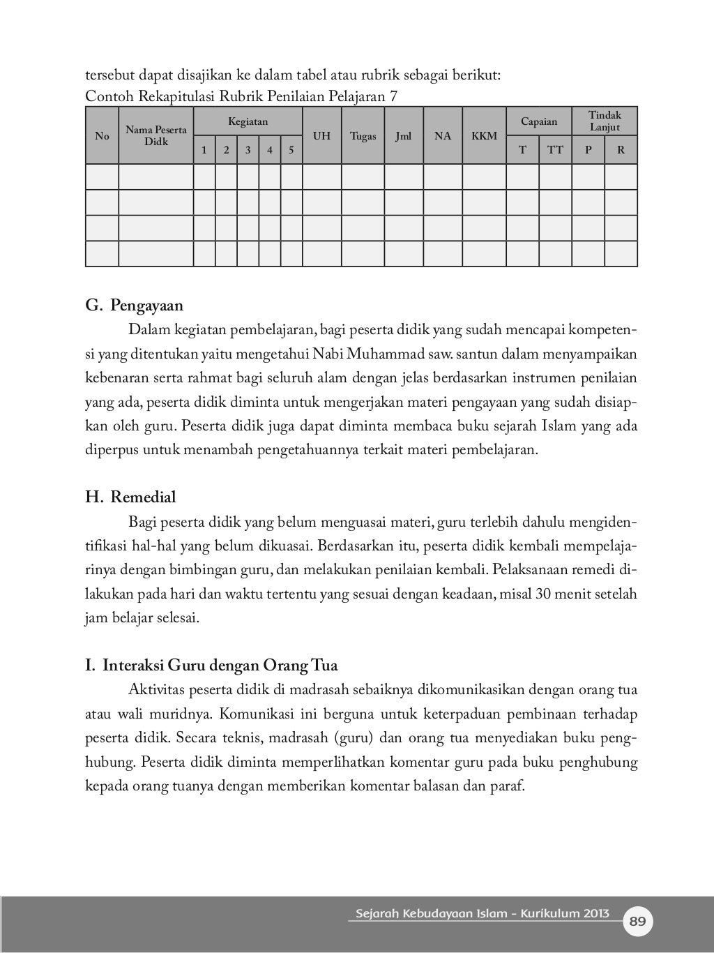 Buku ski mi_4_guru Buku ski mi_4_guru
