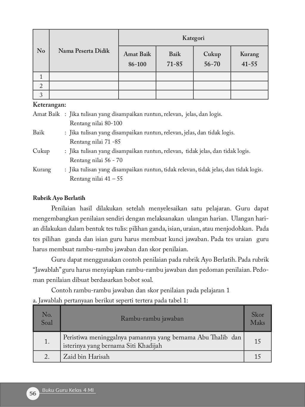 Buku ski mi_4_guru Buku ski mi_4_guru