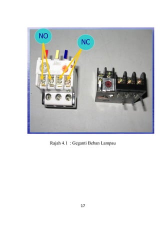 17
Rajah 4.1 : Geganti Beban Lampau
 