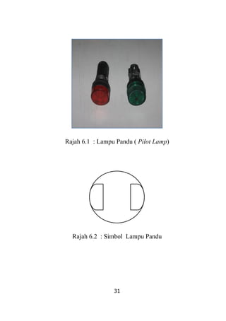 31
Rajah 6.1 : Lampu Pandu ( Pilot Lamp)
Rajah 6.2 : Simbol Lampu Pandu
 