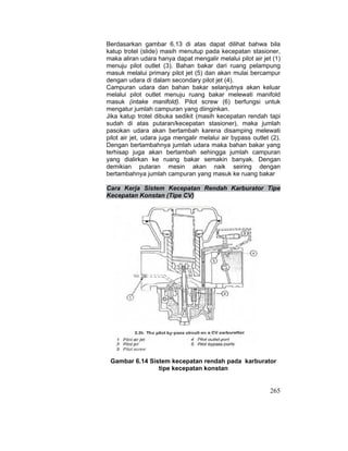 265
Berdasarkan gambar 6.13 di atas dapat dilihat bahwa bila
katup trotel (slide) masih menutup pada kecepatan stasioner,
maka aliran udara hanya dapat mengalir melalui pilot air jet (1)
menuju pilot outlet (3). Bahan bakar dari ruang pelampung
masuk melalui primary pilot jet (5) dan akan mulai bercampur
dengan udara di dalam secondary pilot jet (4).
Campuran udara dan bahan bakar selanjutnya akan keluar
melalui pilot outlet menuju ruang bakar melewati manifold
masuk (intake manifold). Pilot screw (6) berfungsi untuk
mengatur jumlah campuran yang diinginkan.
Jika katup trotel dibuka sedikit (masih kecepatan rendah tapi
sudah di atas putaran/kecepatan stasioner), maka jumlah
pasokan udara akan bertambah karena disamping melewati
pilot air jet, udara juga mengalir melalui air bypass outlet (2).
Dengan bertambahnya jumlah udara maka bahan bakar yang
terhisap juga akan bertambah sehingga jumlah campuran
yang dialirkan ke ruang bakar semakin banyak. Dengan
demikian putaran mesin akan naik seiring dengan
bertambahnya jumlah campuran yang masuk ke ruang bakar
Cara Kerja Sistem Kecepatan Rendah Karburator Tipe
Kecepatan Konstan (Tipe CV)
Gambar 6.14 Sistem kecepatan rendah pada karburator
tipe kecepatan konstan
 