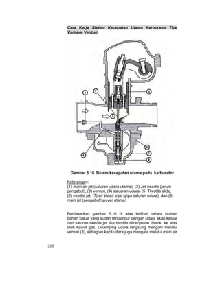 268
Cara Kerja Sistem Kecepatan Utama Karburator Tipe
Variable Venturi
Gambar 6.16 Sistem kecepatan utama pada karburator
Keterangan:
(1) main air jet (saluran udara utama), (2) Jet needle (jarum
pengabut), (3) venturi, (4) saluaran udara, (5) Throttle slide,
(6) needle jet, (7) air bleed pipe (pipa saluran udara), dan (8)
main jet (pengabut/spuyer utama)
Berdasarkan gambar 6.16 di atas terlihat bahwa butiran
bahan bakar yang sudah tercampur dengan udara akan keluar
dari saluran needle jet jika throttle slide/piston ditarik ke atas
oleh kawat gas. Disamping udara langsung mengalir melalui
venturi (3), sebagian kecil udara juga mengalir melalui main air
 