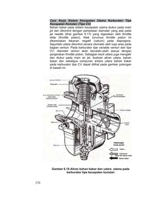 270
Cara Kerja Sistem Kecepatan Utama Karburator Tipe
Kecepatan Konstan (Tipe CV)
Bahan bakar pada sistem kecepatan utama diukur pada main
jet dan dikontrol dengan perbedaan diamater yang ada pada
jet needle (lihat gambar 6.17) yang digerakan oleh throttle
slide (throttle piston). Naik turunnya throttle piston ini
dikarenakan tekanan negatif (vakum) pada diapragma.
Sejumlah udara dikontrol secara otomatis oleh luas area pada
bagian venturi. Pada karburator tipe variable venturi dan tipe
CV, diameter venturi akan berubah-ubah sesuai dengan
pergerakan throttle piston. Sebagian kecil udara juga mengalir
dan diukur pada main air jet. Ilustrasi aliran udara, bahan
bakar dan sekaligus campuran antara udara bahan bakar
pada karburator tipe CV dapat dilihat pada gambar potongan
di bawah ini:
Gambar 6.18 Aliran bahan bakar dan udara utama pada
karburator tipe kecepatan konstan
 