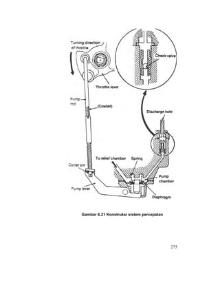 275
Gambar 6.21 Konstruksi sistem percepatan
 