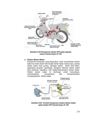 279
Gambar 6.23 Komponen sistem EFI pada sepeda
mesin Honda Supra X 125
a. Sistem Bahan Bakar
Komponen-komponen yang digunakan untuk menyalurkan bahan
bakar ke mesin terdiri dari tangki bahan bakar (fuel pump), pompa
bahan bakar (fuel pump), saringan bahan bakar (fuel filter),
pipa/slang penyalur (pembagi), pengatur tekanan bahan bakar
(fuel pressure regulator), dan injektor/penyemprot bahan bakar.
Sistem bahan bakar ini berfungsi untuk menyimpan,
membersihkan, menyalurkan dan menyemprotkan
/menginjeksikan bahan bakar.
Gambar 6.24 Contoh komponen sistem bahan bakar
pada sistem EFI Honda Supra X 125
 