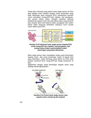 286
Sinyal atau informasi yang dikirim bank angle sensor ke ECU
saat sepeda motor terjatuh dengan sudut kemiringan yang
telah ditentukan akan membuat ECU memberikan perintah
untuk mematikan (meng-OFF-kan) injektor, koil pengapian,
dan pompa bahan bakar. Dengan demikian peluang
terbakarnya sepeda motor jika ada bahan bakar yang tercecer
atau tumpah akan kecil karena sistem pengapian dan sistem
bahan bakar langsung dihentikan walaupun kunci kontak
masih dalam posisi ON.
Gambar 6.32 Informasi bank angle sensor kepada ECU
untuk meng-OFF-kan injektor, koil pengapian, dan
pompa bahan bakar saat terdeteksi sudut
kemiringan yang telah ditentukan
Bank angle sensor akan mendeteksi setiap sudut kemiringan
sepeda motor. Jika sudut kemiringan masih di bawah limit
yang ditentukan, maka informasi yang dikirim ke ECU tidak
sampai membuat ECU meng-OFF-kan ketiga komponen di
atas.
Bagaimana dengan sudut kemiringan sepeda motor yang
sedang menikung/berbelok?
Gambar 6.33 Posisi bank angle sensor saat
sepeda motor menikung dan terjatuh
 