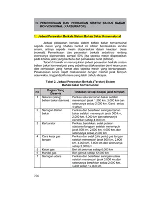 296
O. PEMERIKSAAN DAN PERBAIKAN SISTEM BAHAN BAKAR
KONVENSIONAL (KARBURATOR)
1. Jadwal Perawatan Berkala Sistem Bahan Bakar Konvensional
Jadwal perawatan berkala sistem bahan bakar konvensional
sepeda mesin yang dibahas berikut ini adalah berdasarkan kondisi
umum, artinya sepeda mesin dioperasikan dalam keadaan biasa
(normal). Pemeriksaan dan perawatan berkala sebaiknya rentang
operasinya diperpendek sampai 50% jika sepeda mesin dioperasikan
pada kondisi jalan yang berdebu dan pemakaian berat (diforsir).
Tabel di bawah ini menunjukkan jadwal perawatan berkala sistem
bahan bakar konvensional yang sebaiknya dilaksanakan demi kelancaran
dan pemakaian yang hemat atas sepeda mesin yang bersangkutan.
Pelaksanaan servis dapat dilaksanakan dengan melihat jarak tempuh
atau waktu, tinggal dipilih mana yang lebih dahulu dicapai.
Tabel 2. Jadwal Perawatan Berkala (Teratur) Sistem
Bahan bakar Konvensional
No
Bagian Yang
Diservis
Tindakan setiap dicapai jarak tempuh
1 Saluran (slang)
bahan bakar (bensin)
Periksa saluran bahan bakar setelah
menempuh jarak 1.500 km, 3.000 km dan
seterusnya setiap 2.000 km. Ganti setiap
4 tahun
2 Saringan Bahan
bakar
Periksa dan bersihkan saringan bahan
bakar setelah menempuh jarak 500 km,
2.000 km, 4.000 km dan seterusnya
bersihkan setiap 4.000 km
3 Karburator Periksa, bersihkan, setel putaran
stasioner/langsam setelah menempuh
jarak 500 km, 2.000 km, 4.000 km, dan
seterusnya setiap 2.000 km
4 Cara kerja gas
tangan
Periksa dan setel (bila perlu) gas tangan
setelah menempuh jarak 500 km, 2.000
km, 4.000 km, 8.000 km dan seterusnya
setiap 2.000 km
5 Kabel gas Beri oli pelumas setiap 6.000 km
6 Handel gas Beri gemuk setiap 12.000 km
7 Saringan udara Periksa dan bersihkan saringan udara
setelah menempuh jarak 3.000 km dan
seterusnya bersihkan setiap 2.000 km.
Ganti setiap 12.000 km
 