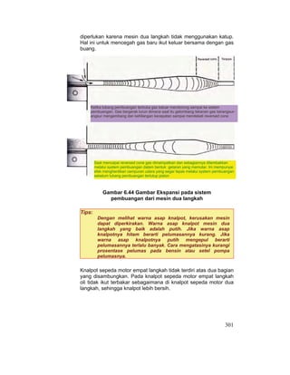 301
diperlukan karena mesin dua langkah tidak menggunakan katup.
Hal ini untuk mencegah gas baru ikut keluar bersama dengan gas
buang.
Gambar 6.44 Gambar Ekspansi pada sistem
pembuangan dari mesin dua langkah
Knalpot sepeda motor empat langkah tidak terdiri atas dua bagian
yang disambungkan. Pada knalpot sepeda motor empat langkah
oli tidak ikut terbakar sebagaimana di knalpot sepeda motor dua
langkah, sehingga knalpot lebih bersih.
Ketika lubang pembuangan terbuka gas keluar mendorong sampai ke sistem
pembuangan. Gas bergerak turun dimana saat itu gelombang tekanan gas berangsur-
angsur mengembang dan kehilangan kecepatan sampai mendekati reversed cone
Saat mencapai reversed cone gas dimampatkan dan sebagiannya ditembakkan
melalui system pembuangan dalam bentuk getaran yang memutar. Ini mempunyai
efek menghentikan campuran udara yang segar lepas melalui system pembuangan
sebelum lubang pembuangan tertutup piston
Tips:
Dengan melihat warna asap knalpot, kerusakan mesin
dapat diperkirakan. Warna asap knalpot mesin dua
langkah yang baik adalah putih. Jika warna asap
knalpotnya hitam berarti pelumasannya kurang. Jika
warna asap knalpotnya putih mengepul berarti
pelumasannya terlalu banyak. Cara mengatasinya kurangi
prosentase pelumas pada bensin atau setel pompa
pelumasnya.
 