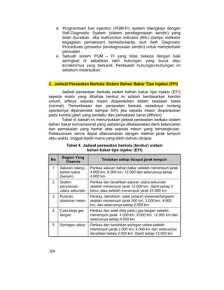 308
d. Programmed fuel injection (PGM-FI) system dilengkapi dengan
Self-Diagnostic System (sistem pendiagnosaan sendiri) yang
telah diuraikan. Jika malfunction indicator (MIL) (lampu indikator
kegagalan pemakaian) berkedip-kedip, ikuti Self- Diagnostic
Procedures (prosedur pendiagnosaan sendiri) untuk memperbaiki
persoalan.
e. Sebuah sistem PGM – FI yang tidak bekerja dengan baik
seringkali di sebabkan oleh hubungan yang buruk atau
konektornya yang berkarat. Periksalah hubungan-hubungan ini
sebelum melanjutkan.
2. Jadwal Perawatan Berkala Sistem Bahan Bakar Tipe Injeksi (EFI)
Jadwal perawatan berkala sistem bahan bakar tipe injeksi (EFI)
sepeda motor yang dibahas berikut ini adalah berdasarkan kondisi
umum, artinya sepeda mesin dioperasikan dalam keadaan biasa
(normal). Pemeriksaan dan perawatan berkala sebaiknya rentang
operasinya diperpendek sampai 50% jika sepeda mesin dioperasikan
pada kondisi jalan yang berdebu dan pemakaian berat (diforsir).
Tabel di bawah ini menunjukkan jadwal perawatan berkala sistem
bahan bakar konvensional yang sebaiknya dilaksanakan demi kelancaran
dan pemakaian yang hemat atas sepeda mesin yang bersangkutan.
Pelaksanaan servis dapat dilaksanakan dengan melihat jarak tempuh
atau waktu, tinggal dipilih mana yang lebih dahulu dicapai.
Tabel 4. Jadwal perawatan berkala (teratur) sistem
bahan bakar tipe injeksi (EFI)
No
Bagian Yang
Diservis
Tindakan setiap dicapai jarak tempuh
1 Saluran (slang)
bahan bakar
(bensin)
Periksa saluran bahan bakar setelah menempuh jarak
4.000 km, 8.000 km, 12.000 dan seterusnya setiap
4.000 km
2 Sistem
penyaluran
udara sekunder
Periksa dan bersihkan saluran udara sekunder
setelah menempuh jarak 12.000 km. Ganti setiap 3
tahun atau setelah menempuh jarak 24.000 km
3 Putaran
stasioner mesin
Periksa, bersihkan, setel putaran stasioner/langsam
setelah menempuh jarak 500 km, 2.000 km, 4.000
km, dan seterusnya setiap 2.000 km
4 Cara kerja gas
tangan
Periksa dan setel (bila perlu) gas tangan setelah
menempuh jarak 4.000 km, 8.000 km, 12.000 km dan
seterusnya setiap 4.000 km
5 Saringan udara Periksa dan bersihkan saringan udara setelah
menempuh jarak 2.000 km, 4.000 km dan seterusnya
bersihkan setiap 2.000 km. Ganti setiap 12.000 km
 