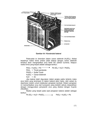 171
Gambar 4.4 Konstruksi baterai
Pelat-pelat ini direndam dalam cairan elektrolit (H2SO4). Akibat
terjadinya reaksi kimia antara pelat baterai dengan cairan elektrolit
tersebut akan menghasilkan arus listrik DC (Direct Current). Adapun
reaksi kimia yang terjadi adalah sebagai berikut :
PbO2 + H2SO4 + Pb Pb SO4 + H2O + PbSO4
PbO2 = Timah peroksida
PbSO4 = Sulfat Timah
H2SO4 = Cairan Elektrolit
H2O = Air
Jika baterai telah digunakan dalam jangka waktu tertentu maka
arus listrik yang tersimpan di dalam baterai akan habis, oleh sebab itu
diperlukan sistem untuk melakukan pengisian kembali. Sistem pengisian
ini memanfaatkan arus dari kumparan yang terlebih dahulu disearahkan
dengan menggunakan penyearah arus yang disebut dengan Cuprok
(Rectifier).
Reaksi yang terjadi pada saat pengisian baterai adalah sebagai
berikut :
Pb SO4 + H2O + PbSO4 PbO2 + H2SO4 + Pb
 