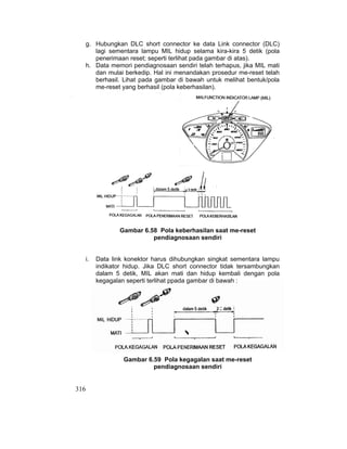 316
g. Hubungkan DLC short connector ke data Link connector (DLC)
lagi sementara lampu MIL hidup selama kira-kira 5 detik (pola
penerimaan reset; seperti terlihat pada gambar di atas).
h. Data memori pendiagnosaan sendiri telah terhapus, jika MIL mati
dan mulai berkedip. Hal ini menandakan prosedur me-reset telah
berhasil. Lihat pada gambar di bawah untuk melihat bentuk/pola
me-reset yang berhasil (pola keberhasilan).
Gambar 6.58 Pola keberhasilan saat me-reset
pendiagnosaan sendiri
i. Data link konektor harus dihubungkan singkat sementara lampu
indikator hidup. Jika DLC short connector tidak tersambungkan
dalam 5 detik, MIL akan mati dan hidup kembali dengan pola
kegagalan seperti terlihat ppada gambar di bawah :
Gambar 6.59 Pola kegagalan saat me-reset
pendiagnosaan sendiri
 