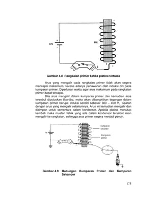 175
Gambar 4.8 Rangkaian primer ketika platina terbuka
Arus yang mengalir pada rangkaian primer tidak akan segera
mencapai maksimum, karena adanya perlawanan oleh induksi diri pada
kumparan primer. Diperlukan waktu agar arus maksimum pada rangkaian
primer dapat tercapai.
Bila arus mengalir dalam kumparan primer dan kemudian arus
tersebut diputuskan tiba-tiba, maka akan dibangkitkan tegangan dalam
kumparan primer berupa induksi sendiri sebesar 300 – 400 V, searah
dengan arus yang mengalir sebelumnya. Arus ini kemudian mengalir dan
disimpan untuk sementara dalam kondensor. Apabila platina menutup
kembali maka muatan listrik yang ada dalam kondensor tersebut akan
mengalir ke rangkaian, sehingga arus primer segera menjadi penuh.
Gambar 4.9 Hubungan Kumparan Primer dan Kumparan
Sekunder
Kumparan
sekunder
Kumparan
primer
 