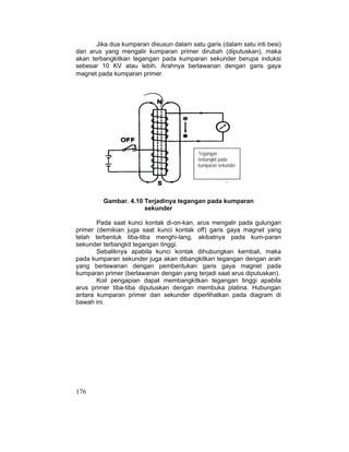 176
Jika dua kumparan disusun dalam satu garis (dalam satu inti besi)
dan arus yang mengalir kumparan primer dirubah (diputuskan), maka
akan terbangkitkan tegangan pada kumparan sekunder berupa induksi
sebesar 10 KV atau lebih. Arahnya berlawanan dengan garis gaya
magnet pada kumparan primer.
Gambar. 4.10 Terjadinya tegangan pada kumparan
sekunder
Pada saat kunci kontak di-on-kan, arus mengalir pada gulungan
primer (demikian juga saat kunci kontak off) garis gaya magnet yang
telah terbentuk tiba-tiba menghi-lang, akibatnya pada kum-paran
sekunder terbangkit tegangan tinggi.
Sebaliknya apabila kunci kontak dihubungkan kembali, maka
pada kumparan sekunder juga akan dibangkitkan tegangan dengan arah
yang berlawanan dengan pembentukan garis gaya magnet pada
kumparan primer (berlawanan dengan yang terjadi saat arus diputuskan).
Koil pengapian dapat membangkitkan tegangan tinggi apabila
arus primer tiba-tiba diputuskan dengan membuka platina. Hubungan
antara kumparan primer dan sekunder diperlihatkan pada diagram di
bawah ini.
Tegangan
terbangkit pada
kumparan sekunder
 