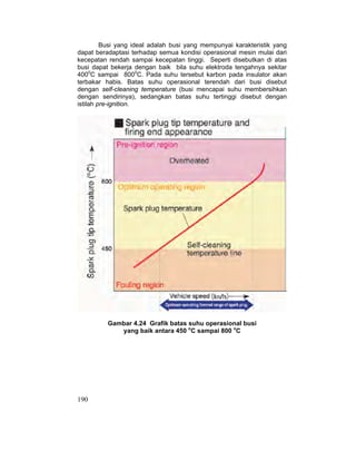 190
Busi yang ideal adalah busi yang mempunyai karakteristik yang
dapat beradaptasi terhadap semua kondisi operasional mesin mulai dari
kecepatan rendah sampai kecepatan tinggi. Seperti disebutkan di atas
busi dapat bekerja dengan baik bila suhu elektroda tengahnya sekitar
4000
C sampai 8000
C. Pada suhu tersebut karbon pada insulator akan
terbakar habis. Batas suhu operasional terendah dari busi disebut
dengan self-cleaning temperature (busi mencapai suhu membersihkan
dengan sendirinya), sedangkan batas suhu tertinggi disebut dengan
istilah pre-ignition.
Gambar 4.24 Grafik batas suhu operasional busi
yang baik antara 450 o
C sampai 800 o
C
 