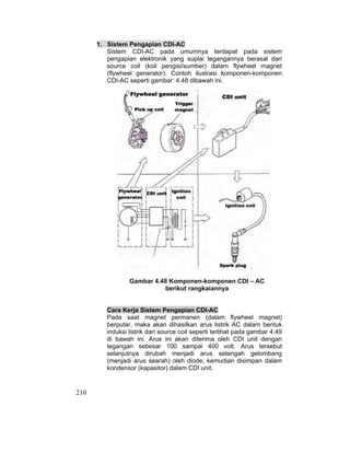 210
1. Sistem Pengapian CDI-AC
Sistem CDI-AC pada umumnya terdapat pada sistem
pengapian elektronik yang suplai tegangannya berasal dari
source coil (koil pengisi/sumber) dalam flywheel magnet
(flywheel generator). Contoh ilustrasi komponen-komponen
CDI-AC seperti gambar: 4.48 dibawah ini.
Gambar 4.48 Komponen-komponen CDI – AC
berikut rangkaiannya
Cara Kerja Sistem Pengapian CDI-AC
Pada saat magnet permanen (dalam flywheel magnet)
berputar, maka akan dihasilkan arus listrik AC dalam bentuk
induksi listrik dari source coil seperti terlihat pada gambar 4.49
di bawah ini. Arus ini akan diterima oleh CDI unit dengan
tegangan sebesar 100 sampai 400 volt. Arus tersebut
selanjutnya dirubah menjadi arus setengah gelombang
(menjadi arus searah) oleh diode, kemudian disimpan dalam
kondensor (kapasitor) dalam CDI unit.
 