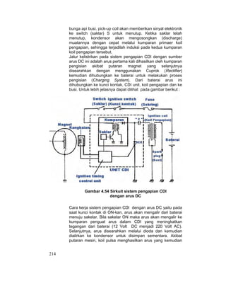 214
bunga api busi, pick-up coil akan memberikan sinyal elektronik
ke switch (saklar) S untuk menutup. Ketika saklar telah
menutup, kondensor akan mengosongkan (discharge)
muatannya dengan cepat melalui kumparan primaer koil
pengapian, sehingga terjadilah induksi pada kedua kumparan
koil pengapian tersebut.
Jalur kelistrikan pada sistem pengapian CDI dengan sumber
arus DC ini adalah arus pertama kali dihasilkan oleh kumparan
pengisian akibat putaran magnet yang selanjutnya
disearahkan dengan menggunakan Cuprok (Rectifier)
kemudian dihubungkan ke baterai untuk melakukan proses
pengisian (Charging System). Dari baterai arus ini
dihubungkan ke kunci kontak, CDI unit, koil pengapian dan ke
busi. Untuk lebih jelasnya dapat dilihat pada gambar berikut :
Gambar 4.54 Sirkuit sistem pengapian CDI
dengan arus DC
Cara kerja sistem pengapian CDI dengan arus DC yaitu pada
saat kunci kontak di ON-kan, arus akan mengalir dari baterai
menuju sakelar. Bila sakelar ON maka arus akan mengalir ke
kumparan penguat arus dalam CDI yang meningkatkan
tegangan dari baterai (12 Volt DC menjadi 220 Volt AC).
Selanjutnya, arus disearahkan melalui dioda dan kemudian
dialirkan ke kondensor untuk disimpan sementara. Akibat
putaran mesin, koil pulsa menghasilkan arus yang kemudian
 
