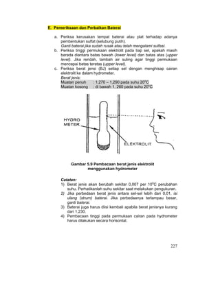 227
E. Pemeriksaan dan Perbaikan Baterai
a. Periksa kerusakan tempat baterai atau plat terhadap adanya
pembentukan sulfat (selubung putih).
Ganti baterai jika sudah rusak atau telah mengalami sulfasi.
b. Periksa tinggi permukaan elektrolit pada tiap sel, apakah masih
berada diantara batas bawah (lower level) dan batas atas (upper
level). Jika rendah, tambah air suling agar tinggi permukaan
mencapai batas teratas (upper level).
c. Periksa berat jensi (BJ) setiap sel dengan menghisap cairan
elektrolit ke dalam hydrometer.
Berat jenis:
Muatan penuh : 1,270 – 1,290 pada suhu 20o
C
Muatan kosong : di bawah 1, 260 pada suhu 20o
C
Gambar 5.9 Pembacaan berat jenis elektrolit
menggunakan hydrometer
Catatan:
1) Berat jenis akan berubah sekitar 0,007 per 100
C perubahan
suhu. Perhatikanlah suhu sekitar saat melakukan pengukuran.
2) Jika perbedaan berat jenis antara sel-sel lebih dari 0,01, isi
ulang (strum) baterai. Jika perbedaanya terlampau besar,
ganti baterai.
3) Baterai juga harus diisi kembali apabila berat jenisnya kurang
dari 1,230.
4) Pembacaan tinggi pada permukaan cairan pada hydrometer
harus dilakukan secara horisontal.
 