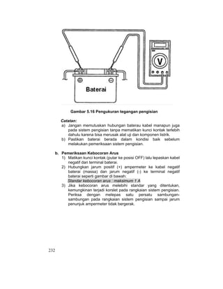 232
Gambar 5.16 Pengukuran tegangan pengisian
Catatan:
a) Jangan memutuskan hubungan baterau kabel manapun juga
pada sistem pengisian tanpa mematikan kunci kontak terlebih
dahulu karena bisa merusak alat uji dan komponen listrik.
b) Pastikan baterai berada dalam kondisi baik sebelum
melakukan pemeriksaan sistem pengisian.
b. Pemeriksaan Kebocoran Arus
1) Matikan kunci kontak (putar ke posisi OFF) lalu lepaskan kabel
negatif dari terminal baterai.
2) Hubungkan jarum positif (+) ampermeter ke kabel negatif
baterai (massa) dan jarum negatif (-) ke terminal negatif
baterai seperti gambar di bawah:
Standar kebocoran arus : maksimum 1 A
3) Jika kebocoran arus melebihi standar yang ditentukan,
kemungkinan terjadi korslet pada rangkaian sistem pengisian.
Periksa dengan melepas satu persatu sambungan-
sambungan pada rangkaian sistem pengisian sampai jarum
penunjuk ampermeter tidak bergerak.
 